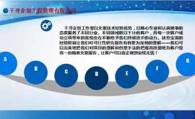 衡水申報項目建議書策撰 高效團隊