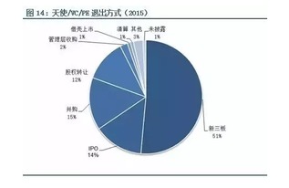 環(huán)球老虎財經(jīng)